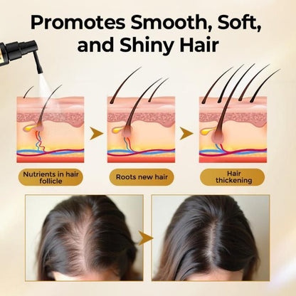 Collagen Grow Hair Restore Spray 50ml Each (Pack of 2)